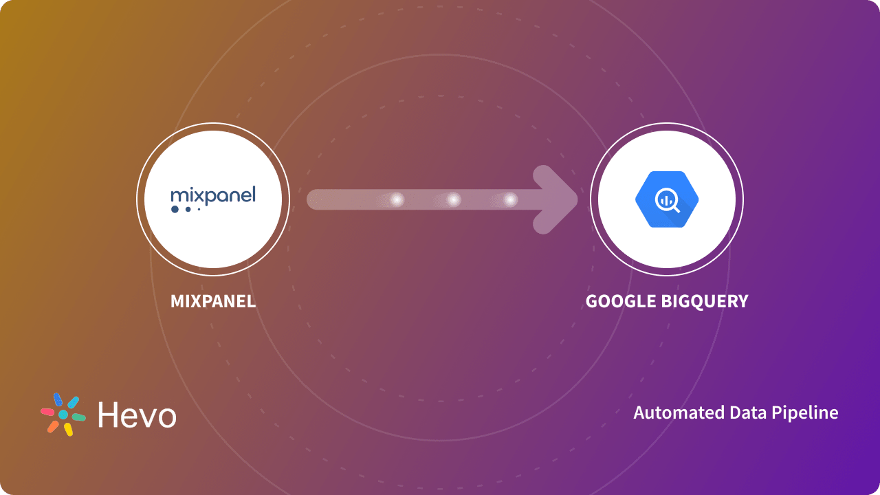 Mixpanel to BigQuery: 2 Easy Methods | Hevo