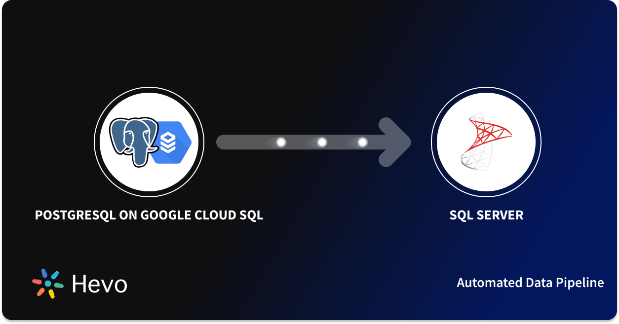 PostgreSQL on Google Cloud SQL to SQL Server: 2 Easy Methods to Load ...