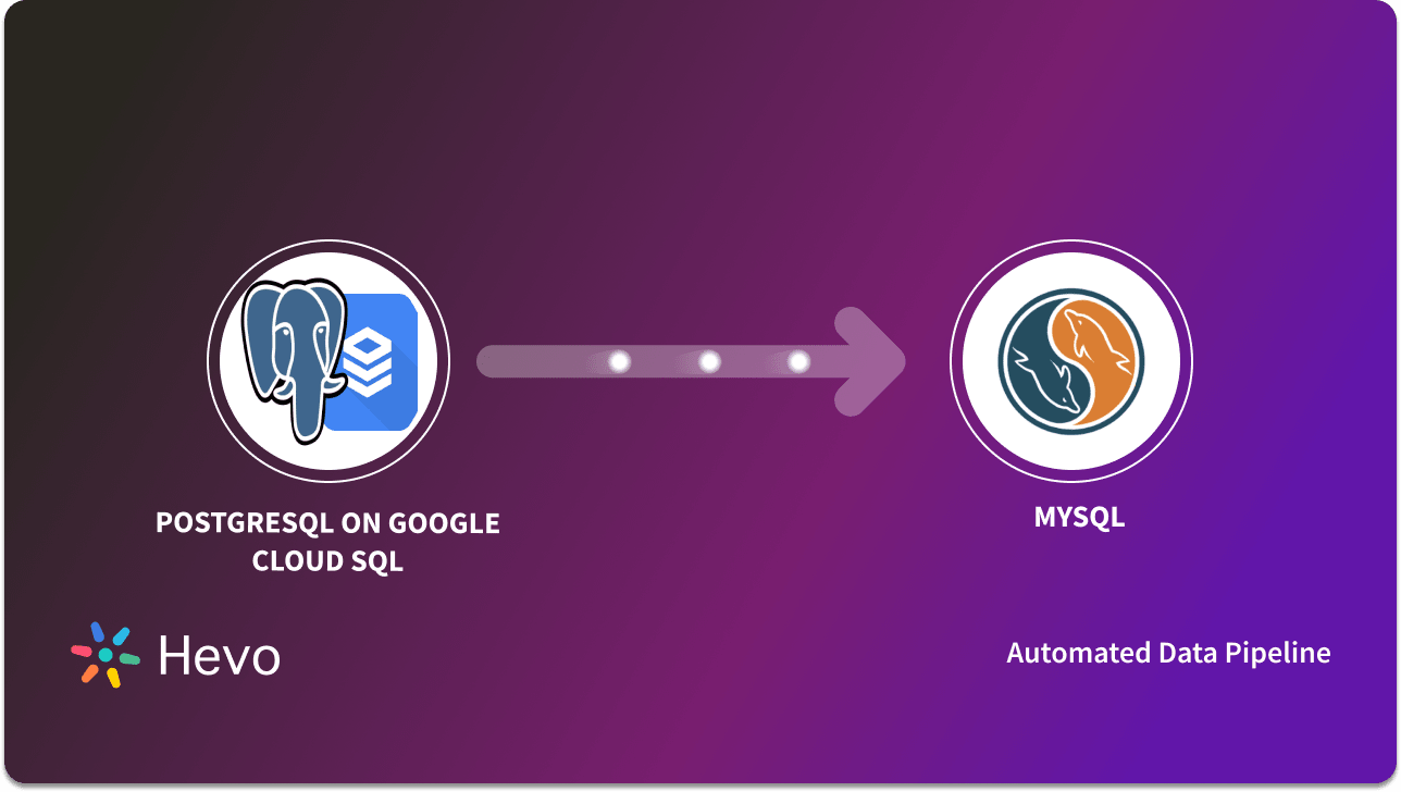 Postgresql On Google Cloud Sql To Mysql Data Migration 2 Easy Methods Postgresql On Google Cloud Sql To Mysql Data Migration 2 Easy Methods
