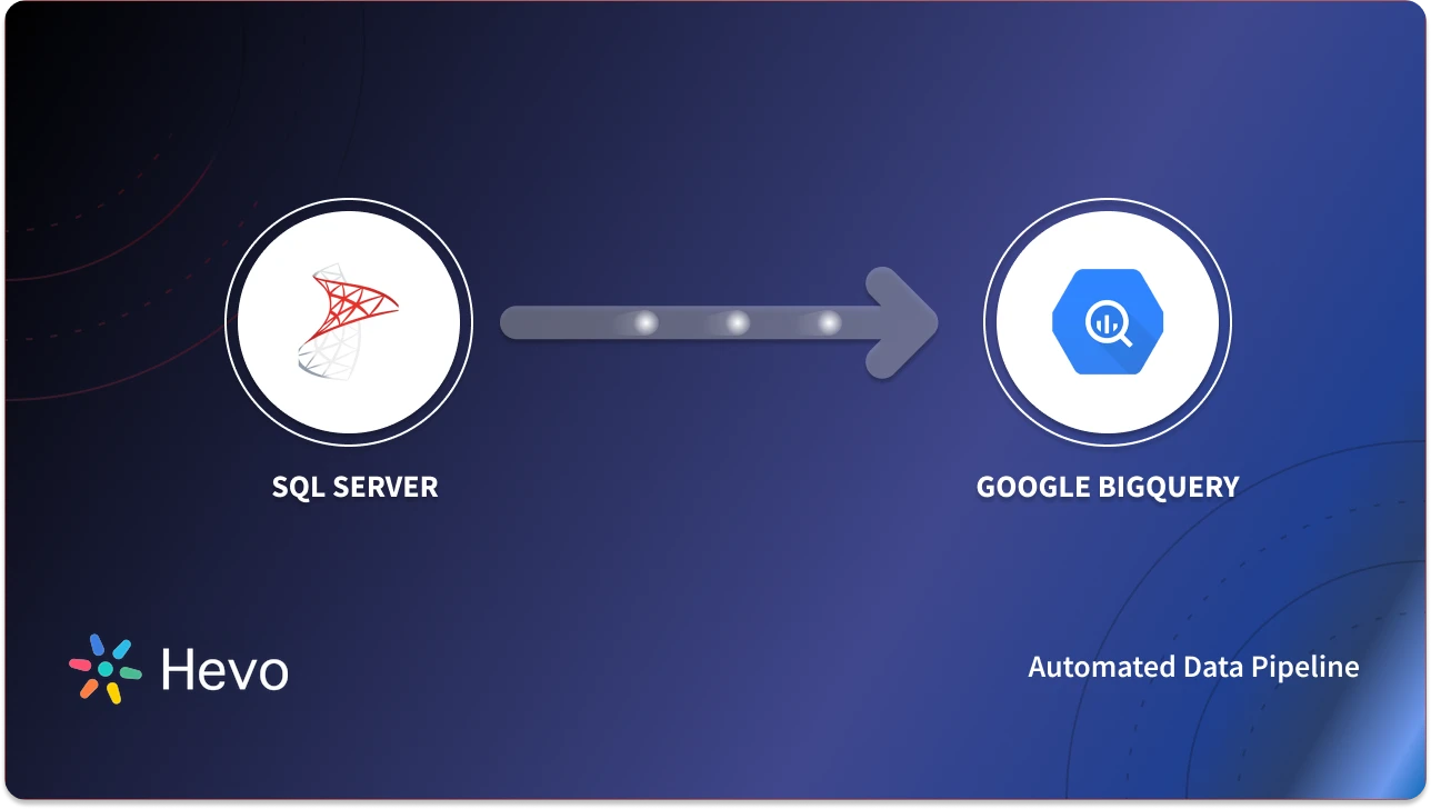 Connect Microsoft SQL Server to BigQuery | Hevo