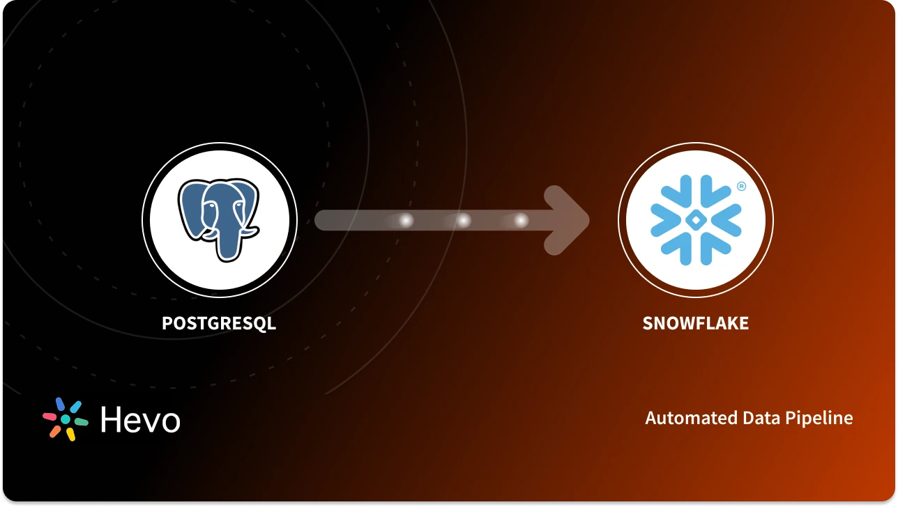 How to Load Postgres to Snowflake: 4 Easy Steps