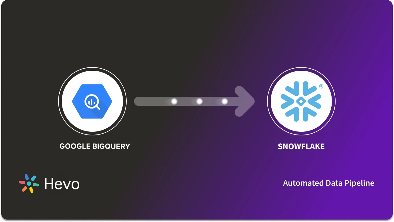 How to Migrate Data from BigQuery to Snowflake Easily?