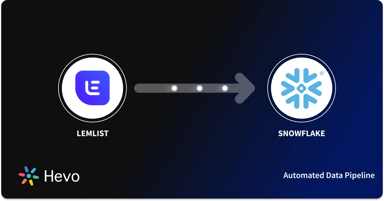 Lemlist to Snowflake Integration: 2 Easy Methods to Connect - Learn | Hevo