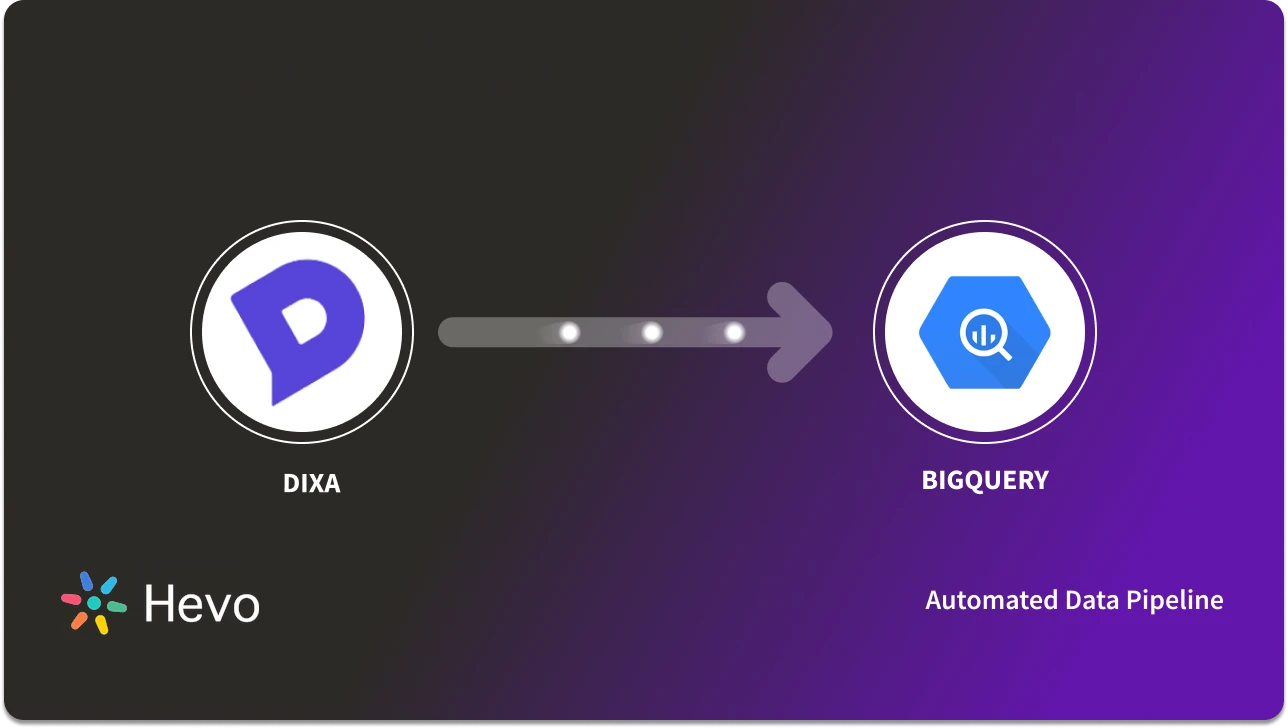 Dixa to BigQuery: 2 Easy Ways to Replicate Data