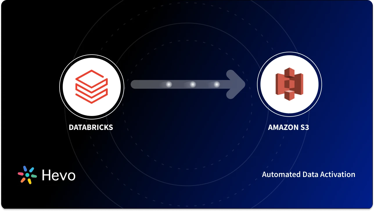 Databricks S3 Integration: 3 Easy Steps