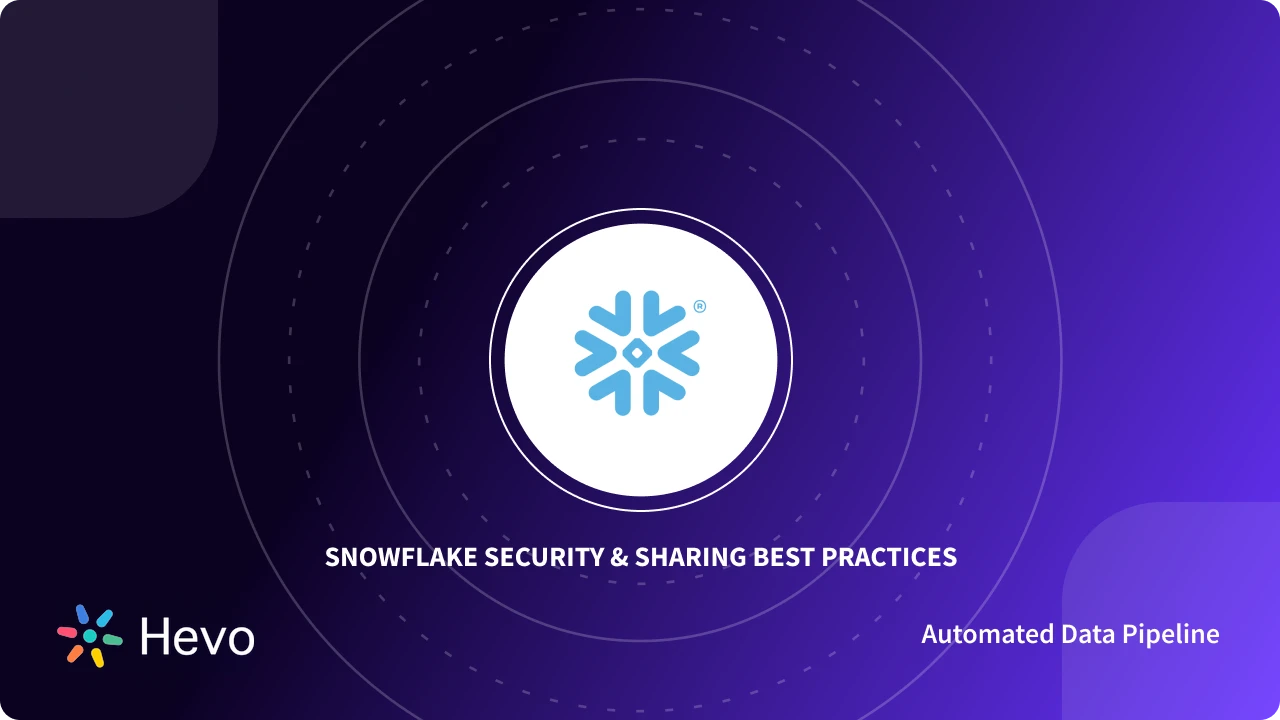Snowflake Security: Implementing Row Level Security | Hevo