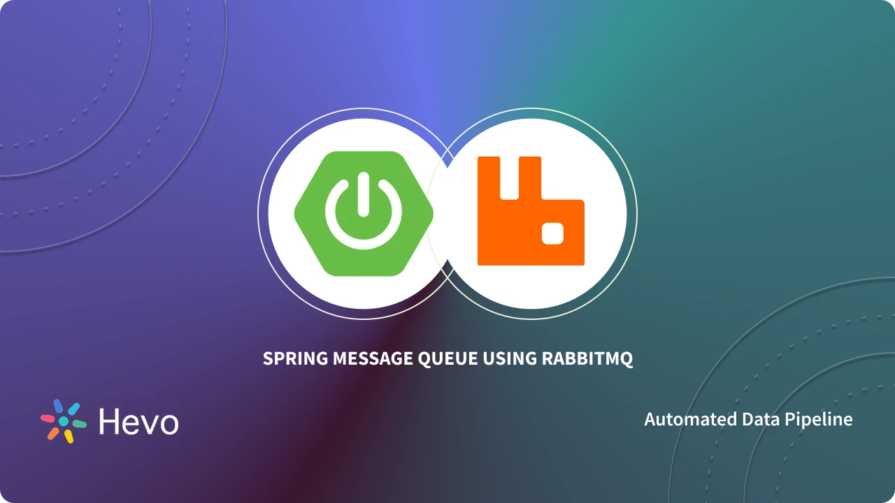 Spring Message Queue using RabbitMQ | Hevo