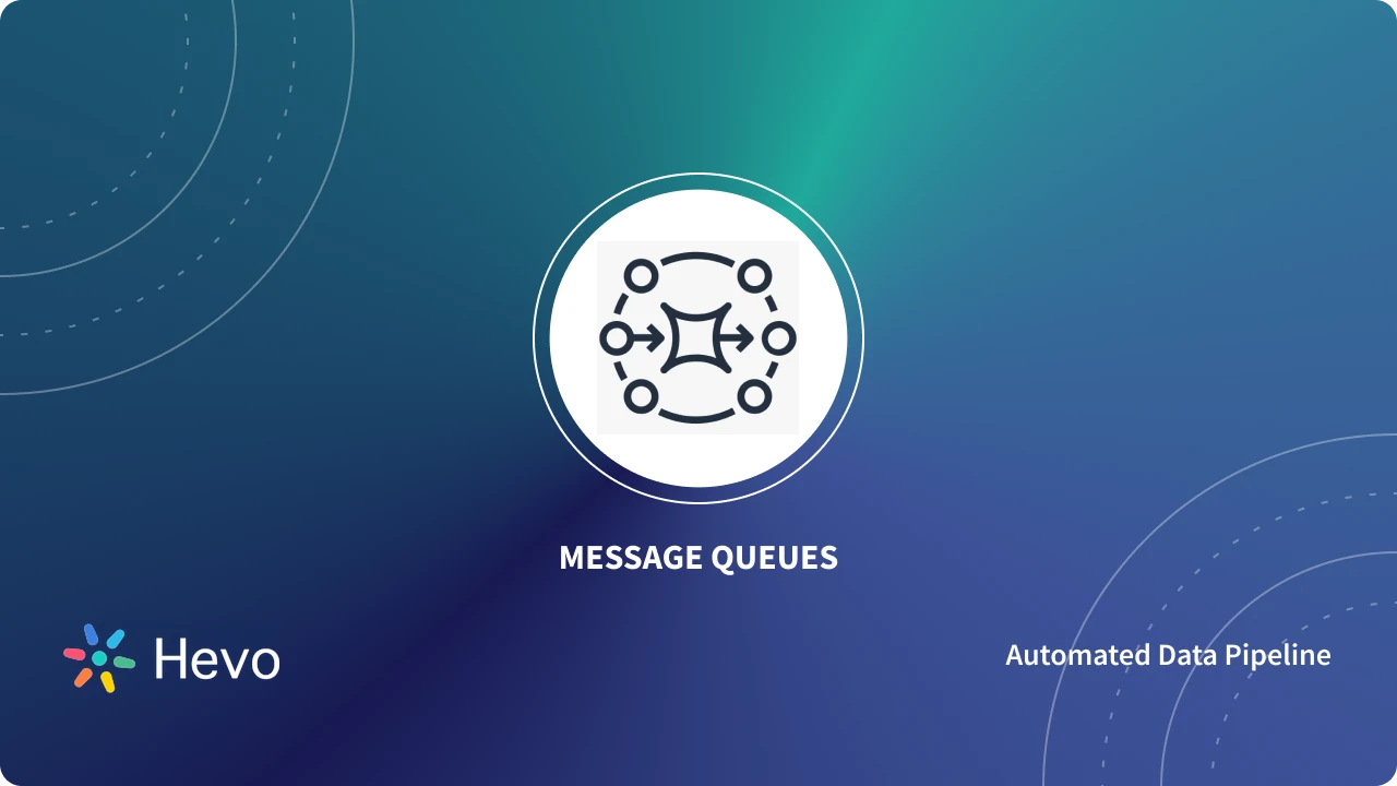 Beginners Guide to Message Queues: Benefits, 2 Types & Use Cases ...