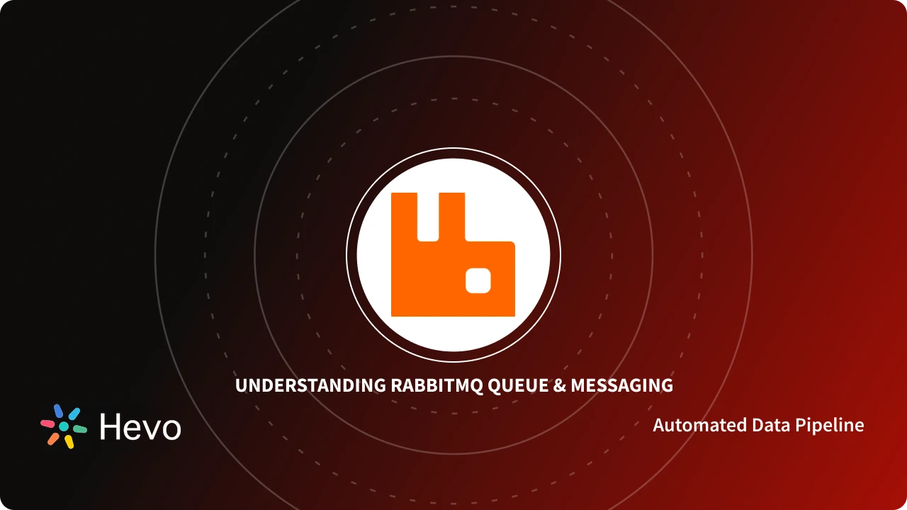 Understanding RabbitMQ Queue & Messaging Simplified 101 - Learn