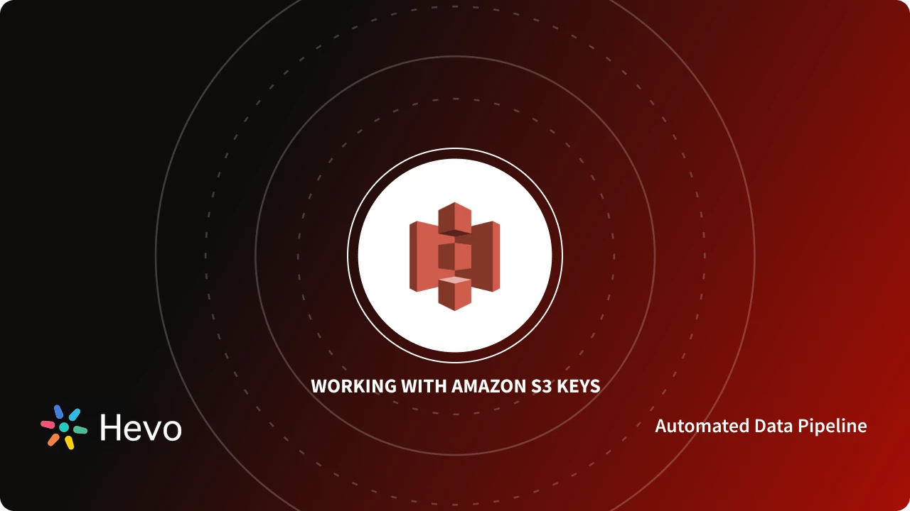 S3 Key Path Aws S3 Key Wildcard at Matthew Mendelsohn blog