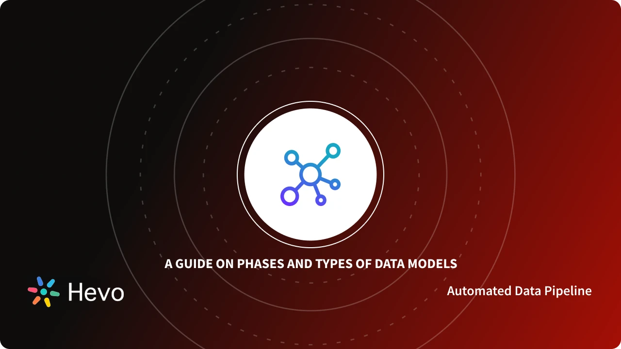 Types of Data Models: A Comprehensive Guide 101