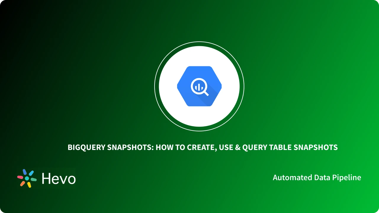 How to create BigQuery Snapshots in table Hevo