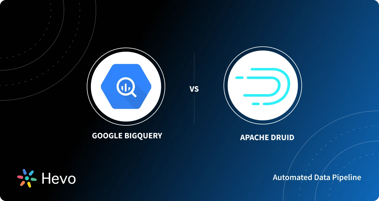 Apache Druid Vs Bigquery