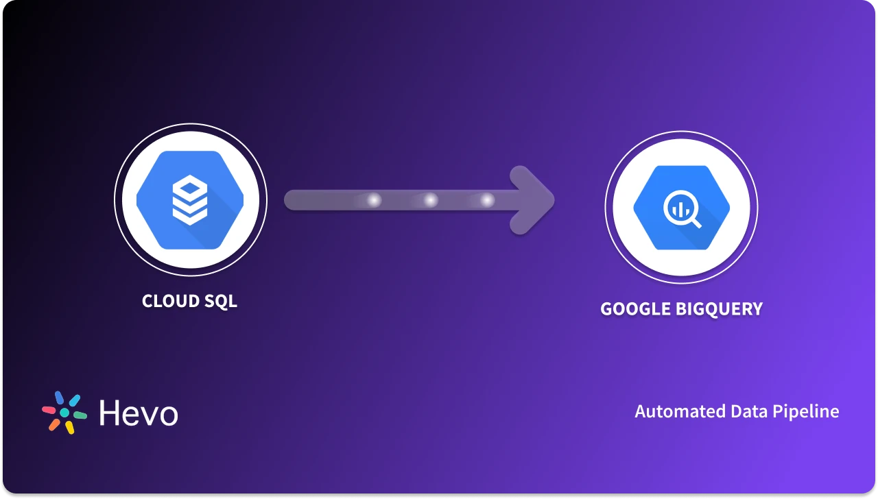 How do I migrate data from Cloud SQL to BigQuery | Hevo