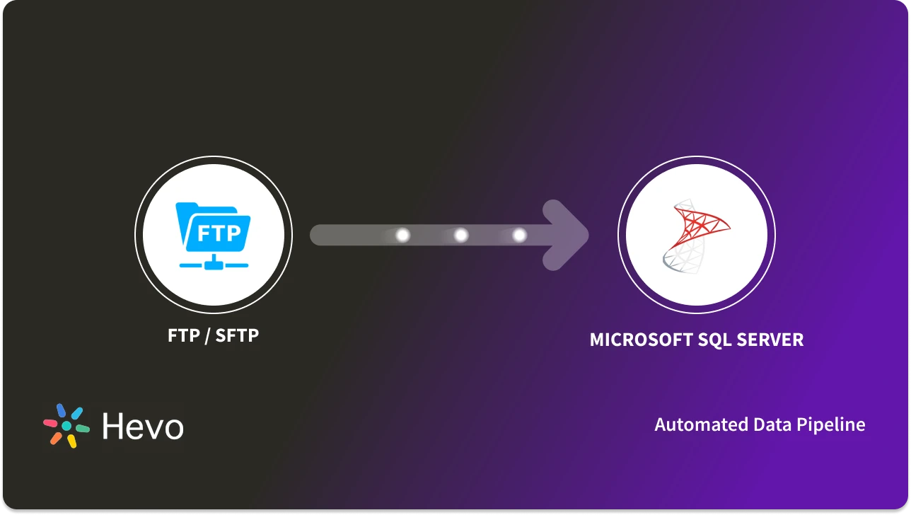 FTP SQL Server Integration: 2 Easy Methods - Learn | Hevo
