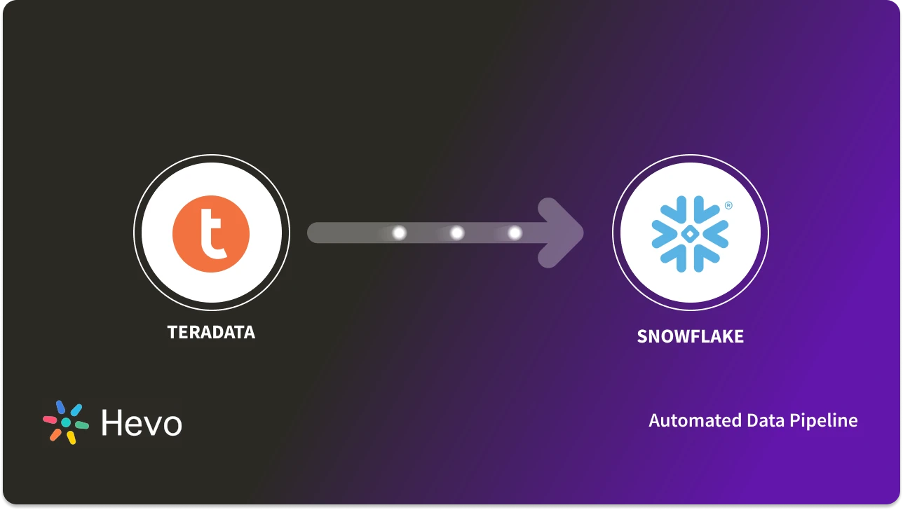 Teradata To Snowflake Migration Challenges Teradata to Snowflake Migration: 7 Easy Steps - Learn | Hevo