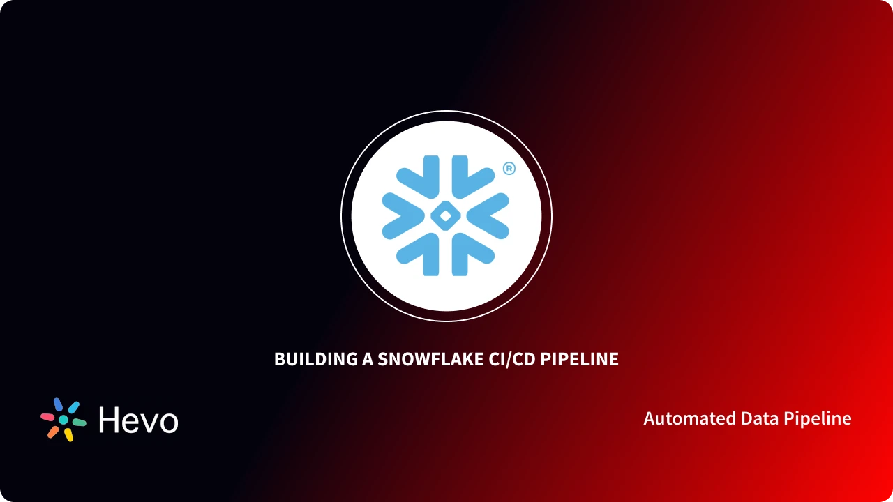Building Snowflake CI CD Pipeline using Azure DevOps & FlyWay ...