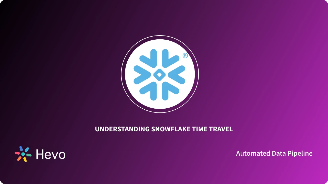 Understanding Snowflake Time Travel with Examples and Code