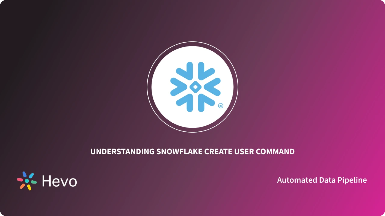 Snowflake CREATE USERS: Syntax, Usage & Practical Examples