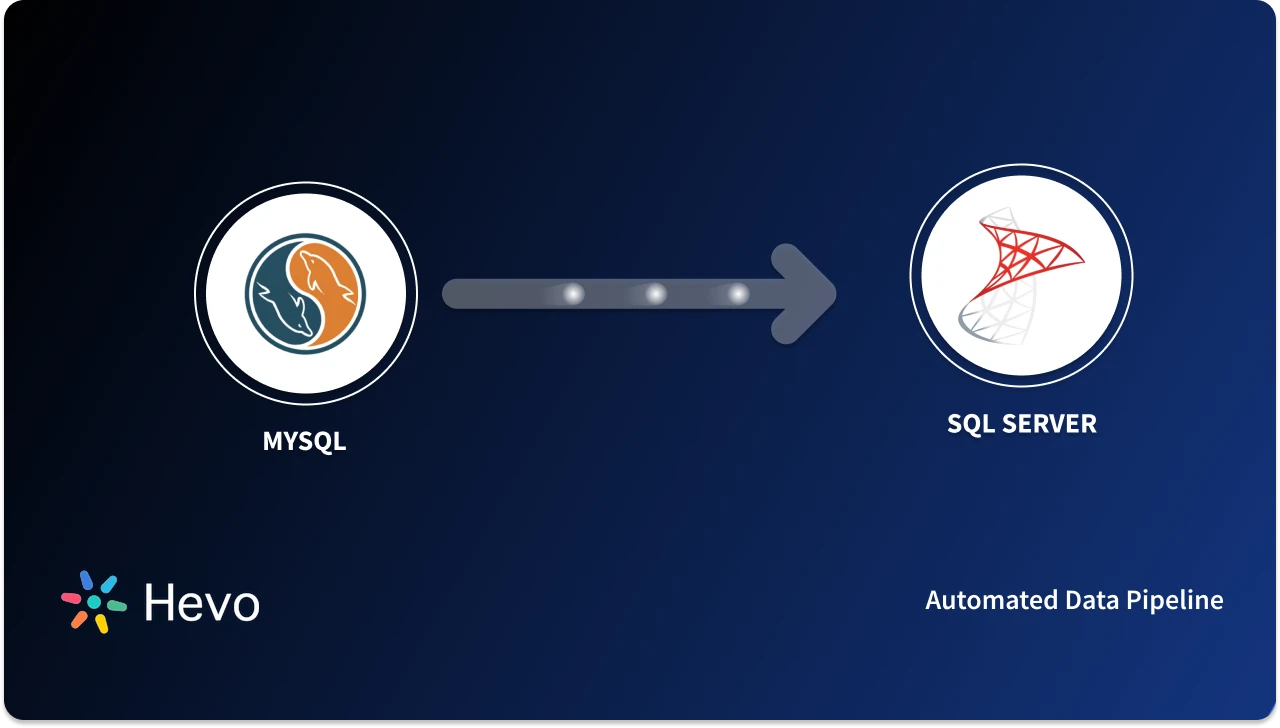 Connect MySQL to SQL Server in 2 Easy Methods | Hevo Data