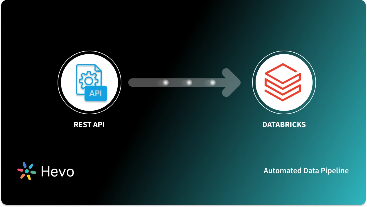 Databricks API Integration: 3 Easy Methods - Learn | Hevo