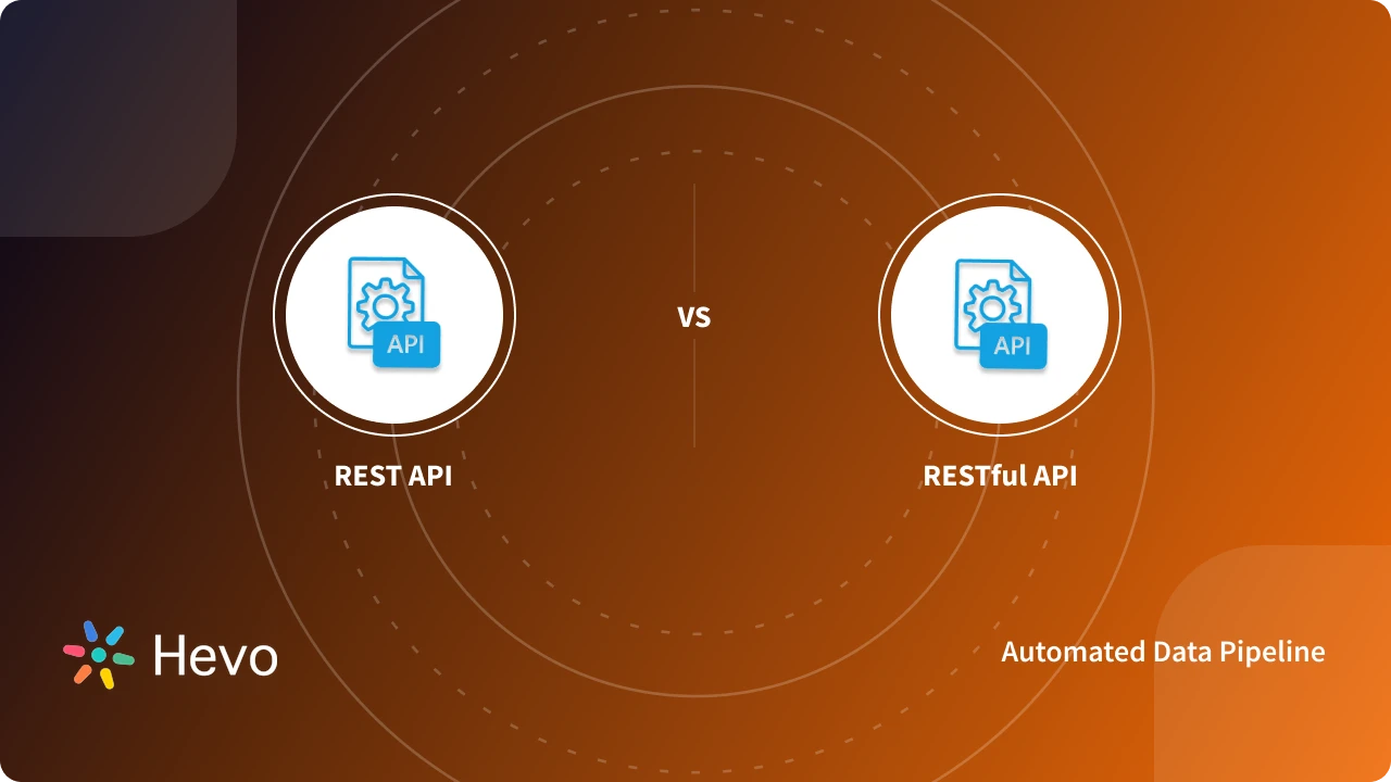 REST vs RESTFUL APIs: 6 Critical Differences | Hevo