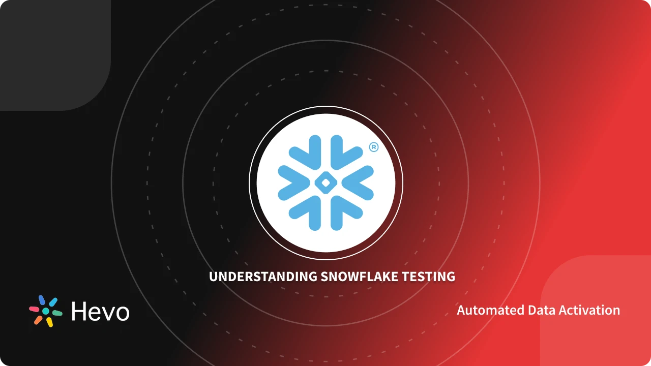What is Snowflake testing in Data warehouse | Hevo