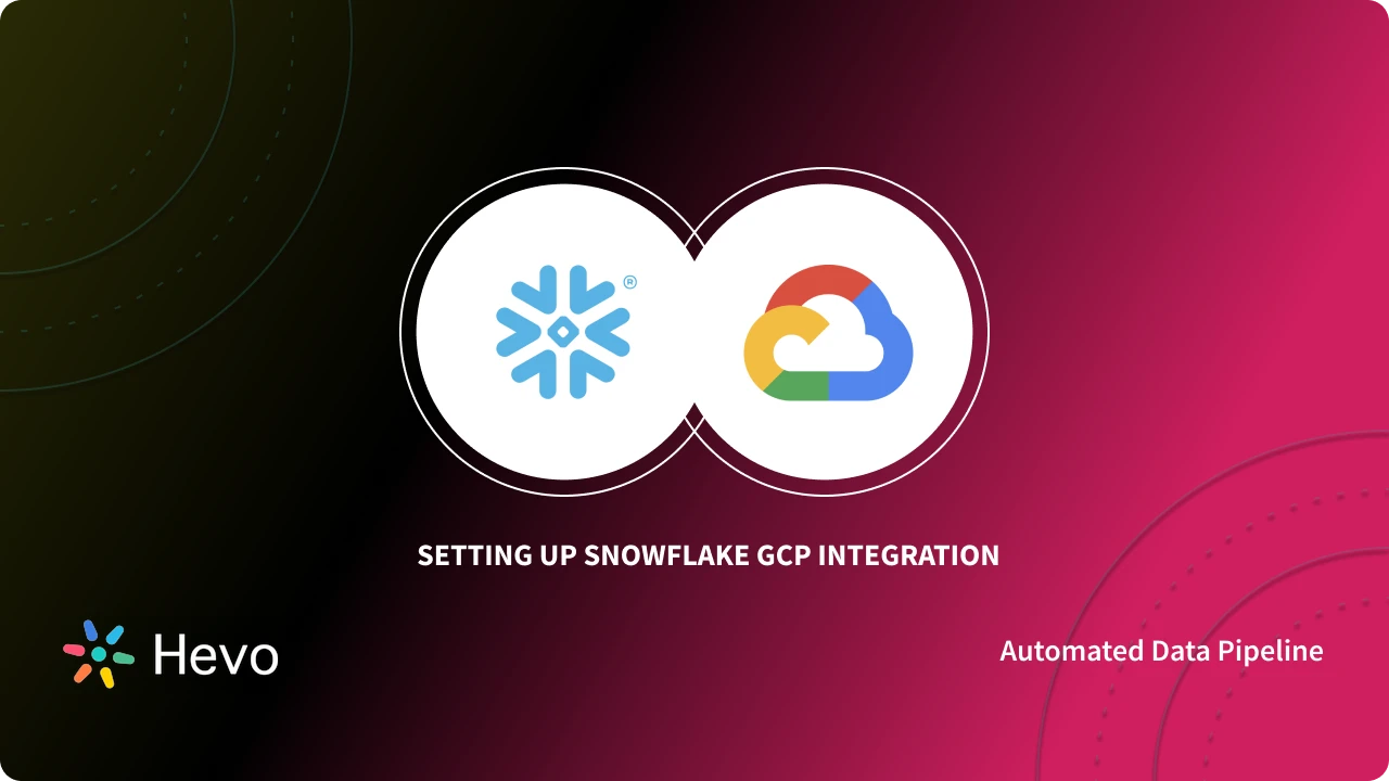 Snowflake on GCP Simplified: A Complete Guide 101