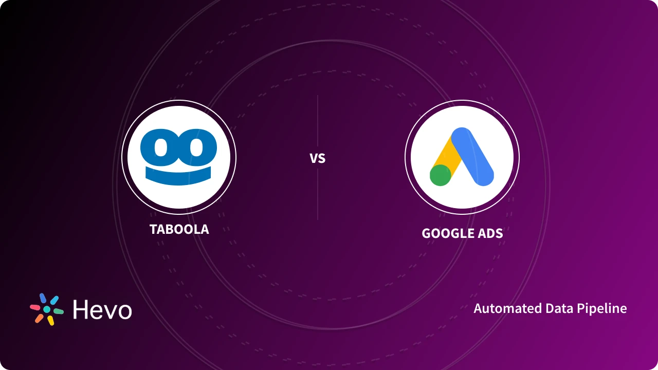 taboola vs adsense