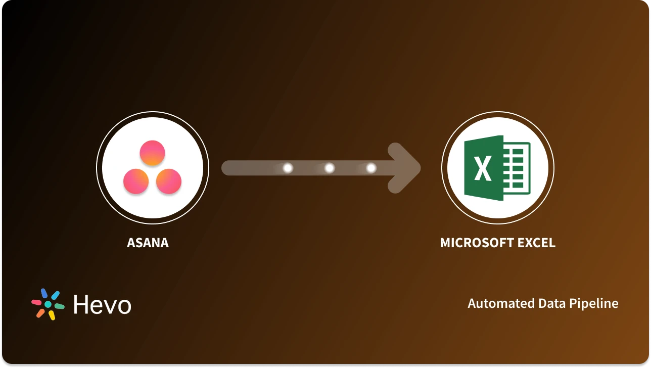 3 Steps to Export Asana to Excel A Simple Guide Hevo