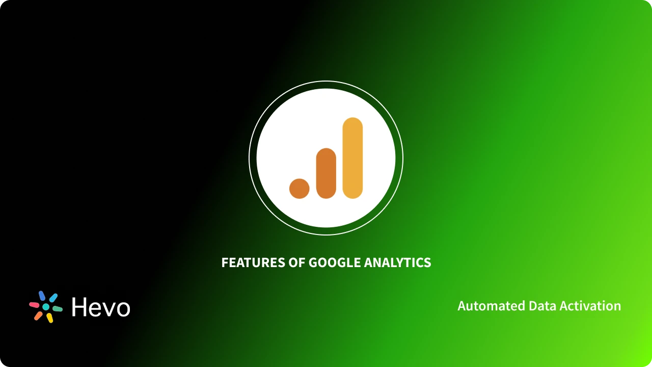 when does the tracking code send an event hit to google analytics?