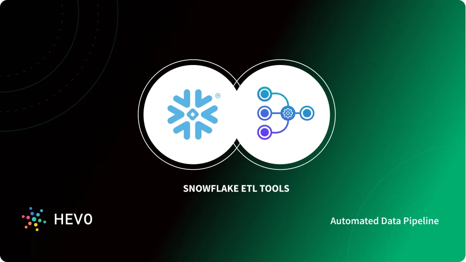 2024's Top 7 Snowflake ETL Tools (G2 Ratings) Hevo