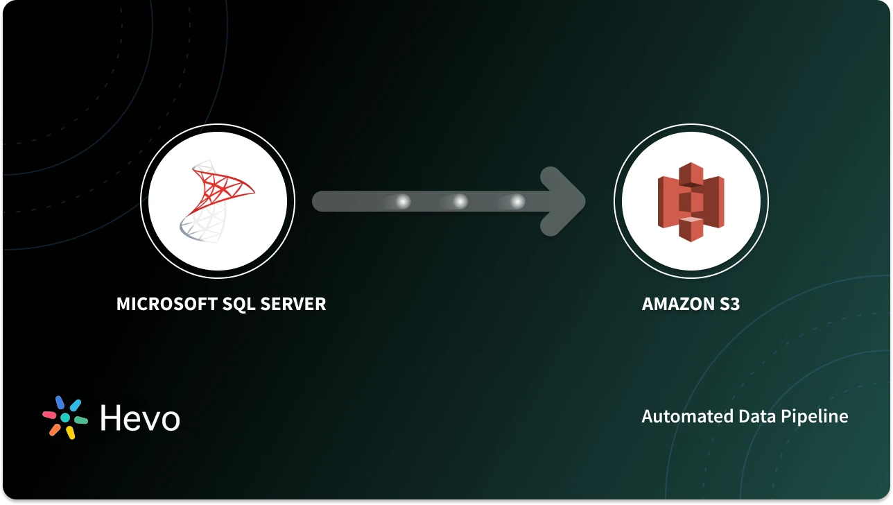 Connect Microsoft SQL Server to S3: 8 Easy Steps - Learn | Hevo