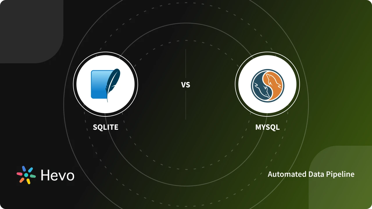 SQLite vs MySQL: 5 Critical Differences - Learn | Hevo