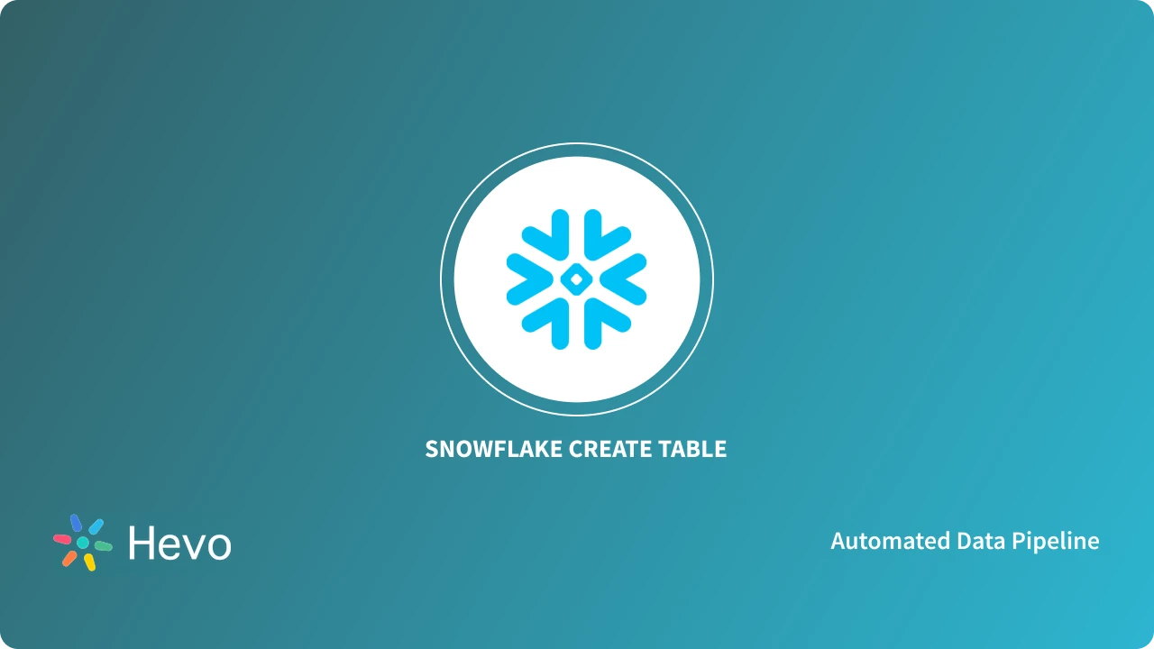 Using Snowflake Create Table Made Easy: 2 Critical Aspects