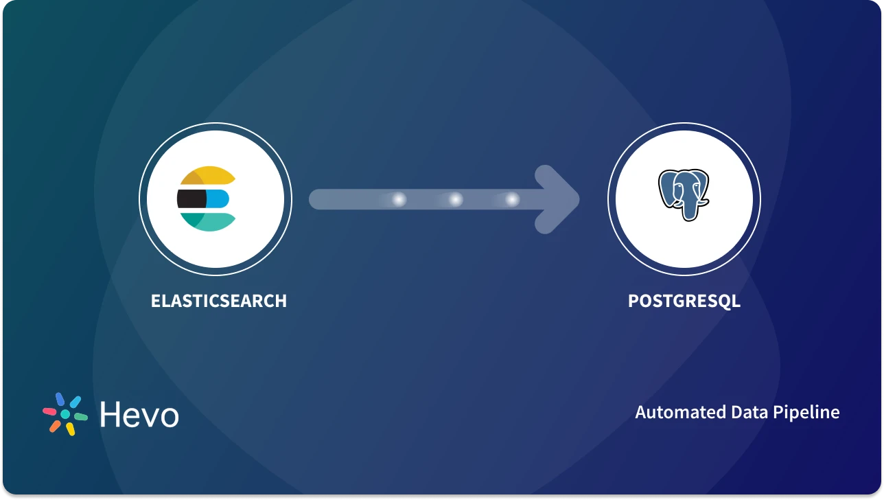 Connecting Elasticsearch to PostgreSQL: 2 Easy Methods