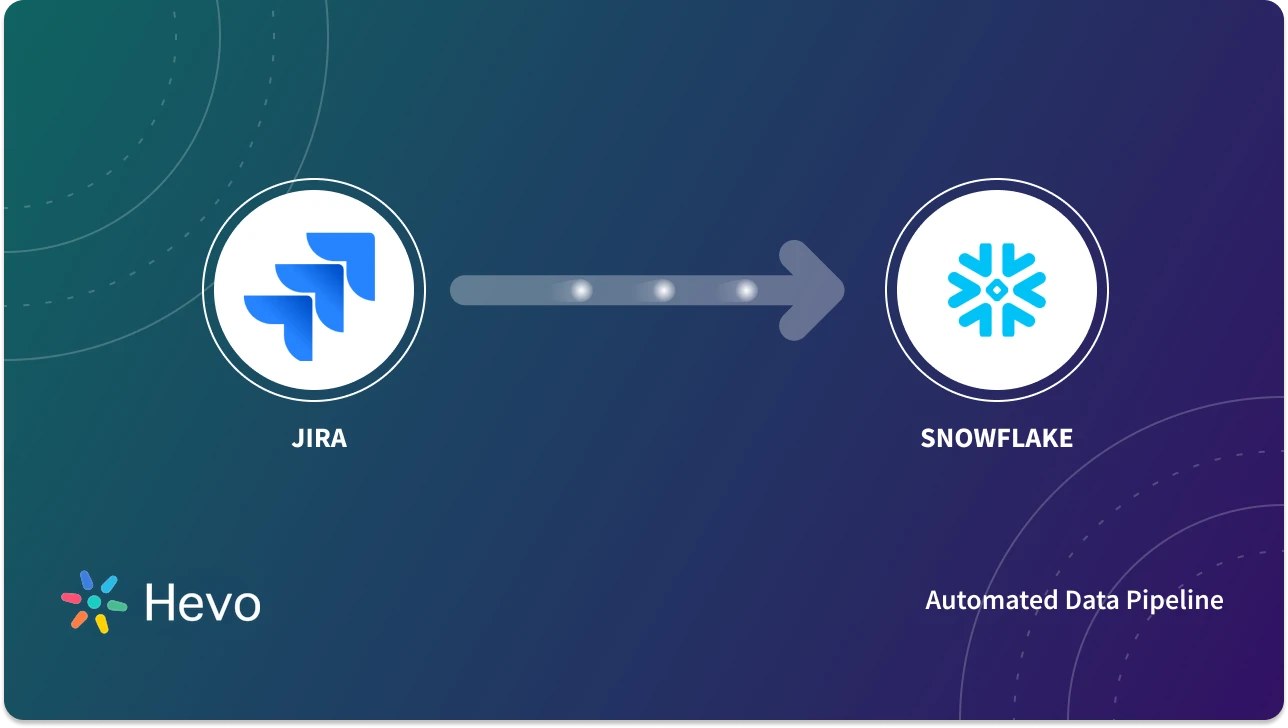 Connect JIRA To Snowflake Easily in Minutes (with Codes)