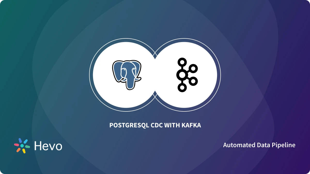 Postgresql pg basebackup. Postgresql logical replication. postgresql обои.