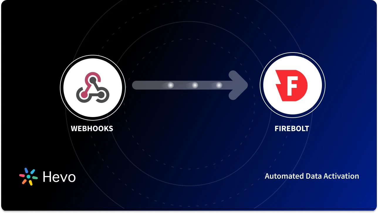 Webhooks to Firebolt in 2 Easy Methods - Hevo Data