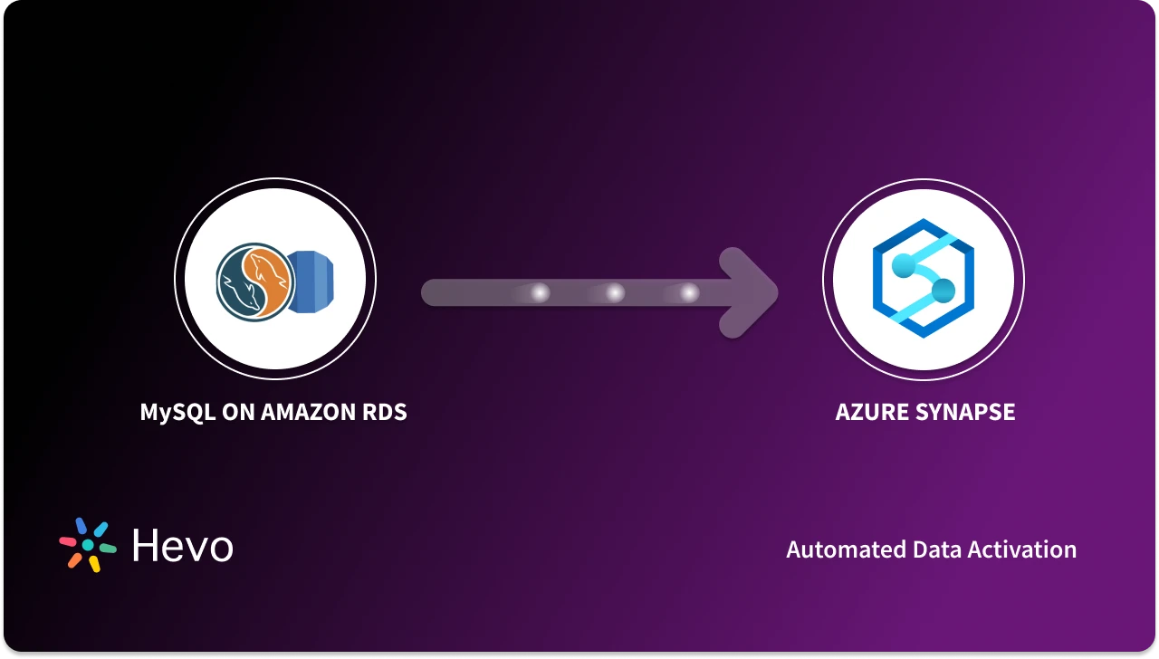 MySQL on Amazon RDS to Azure Synapse in 2 Simple Methods