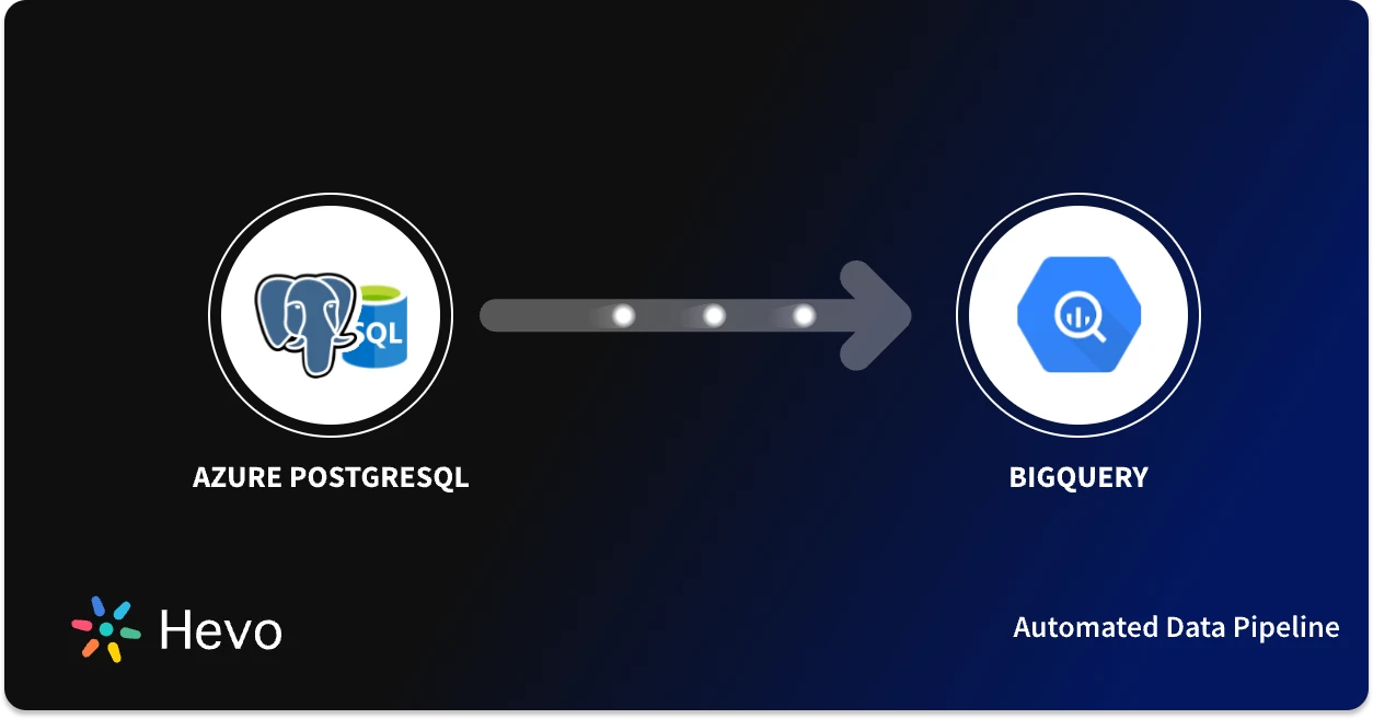 How to connect Data from PostgreSQL to BigQuery | Hevo