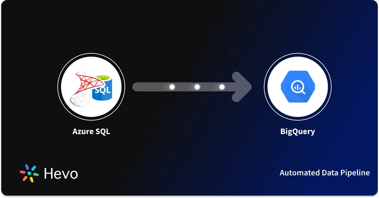 Load Data from Azure SQL to BigQuery: 3 Easy Methods | Hevo