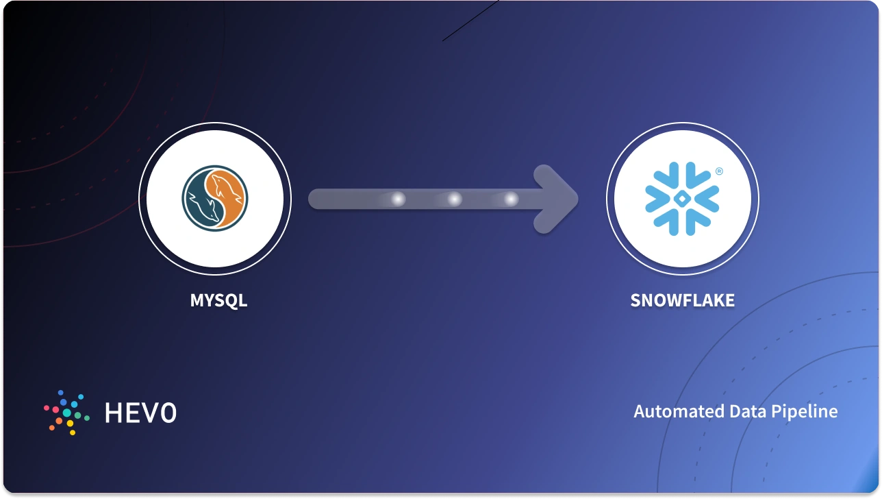 How to Load Data from MySQL to Snowflake: Easy Steps