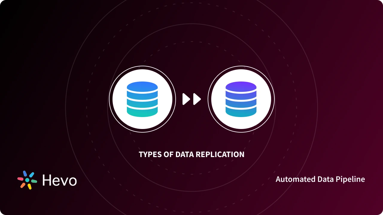 Types of Data Replication: A Comprehensive Guide 101 - Learn | Hevo