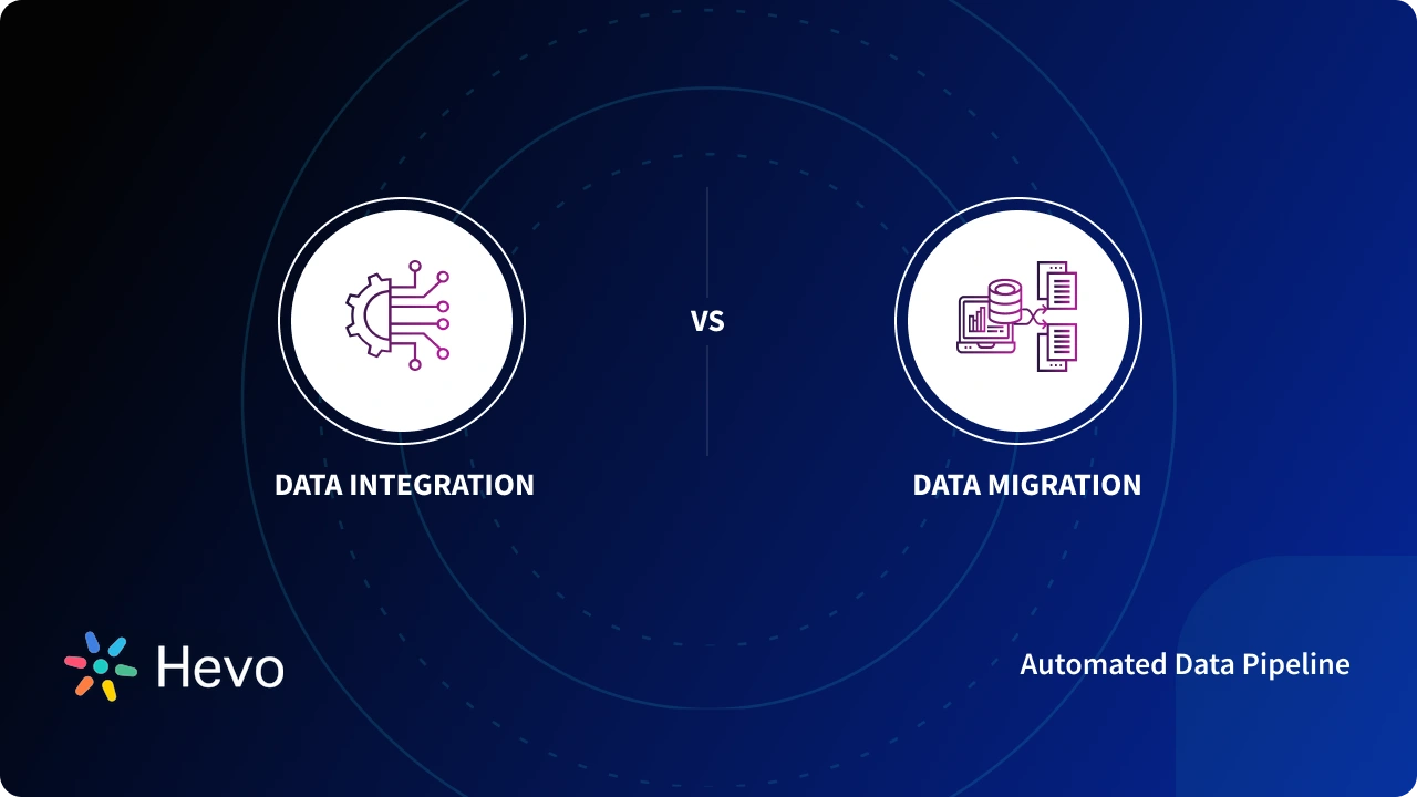 Data Integration Vs Data Migration Key Differences Hevo Data integration vs data migration key differences hevo