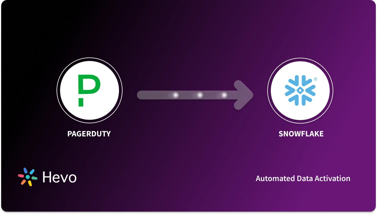 How to Create PagerDuty to Snowflake Connection?