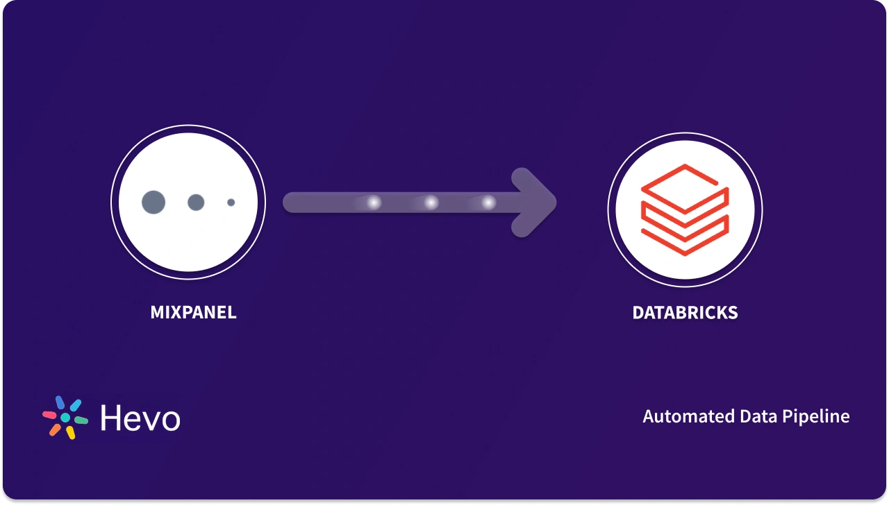 How to Connect Mixpanel to Databricks: Easy Steps Explained