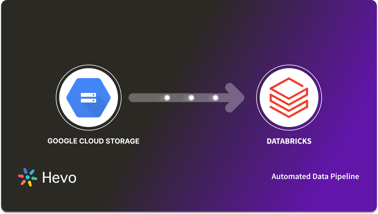 Connect Google Cloud Storage to Databricks in MInutes!