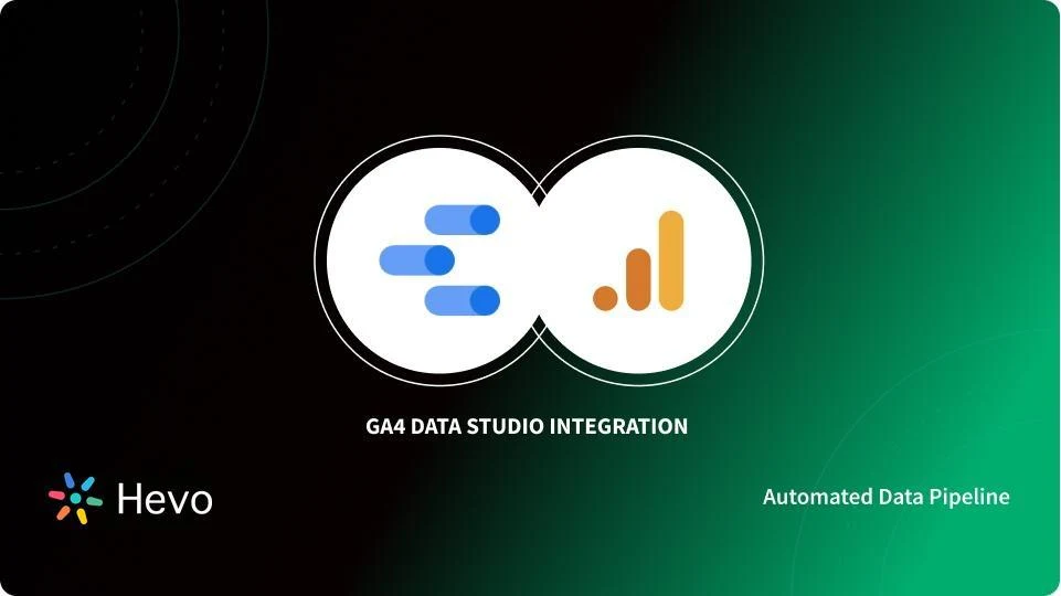 Integrating GA4 Data with Google Ads, Search Console, and Data Studio