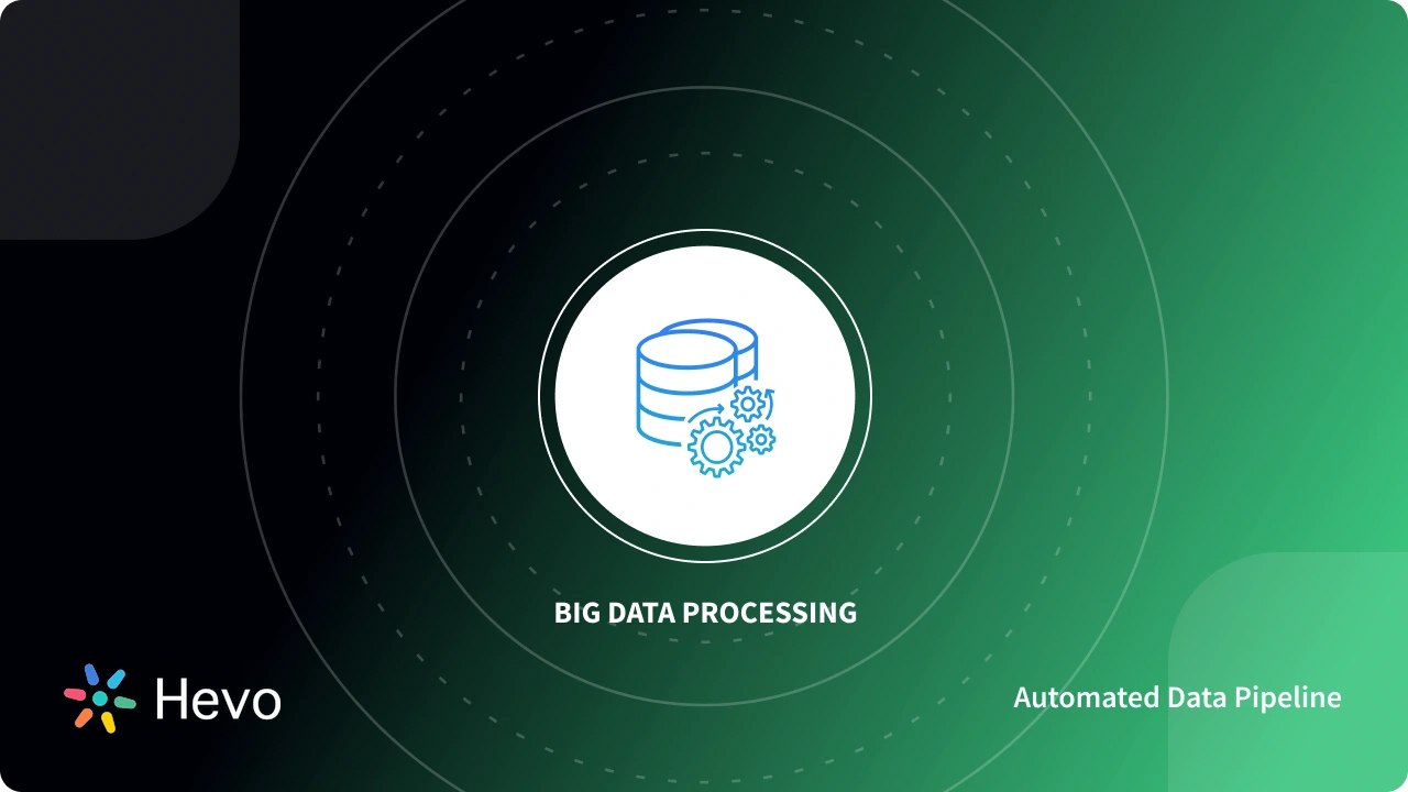 Understanding Big Data Processing & Why is it Important?